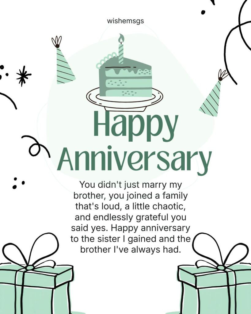 Heartfelt Anniversary Wishes for Brother and Sister-in-Law
