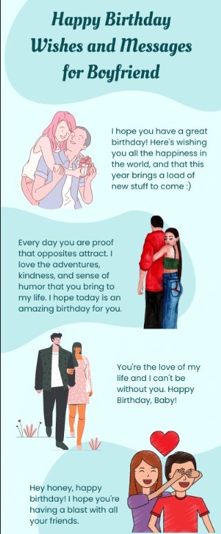 Deep and Emotional Birthday Wishes for Boyfriend